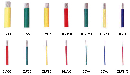 軟線BV、BLV、BVR、BVV、BLVV、BVVB、BLVVB、BV105