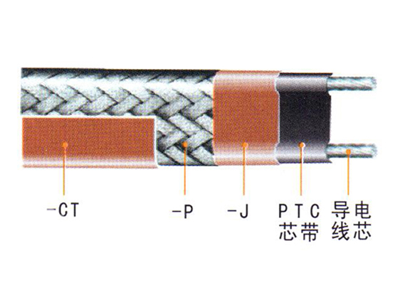 ZXW、ZKW、ZKWZ、ZBW中溫溫控伴熱電纜、自限式電熱帶